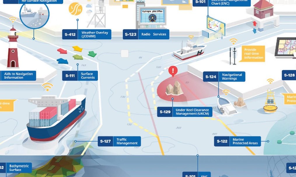 Nautical charts of the future will make shipping safer and more sustainable